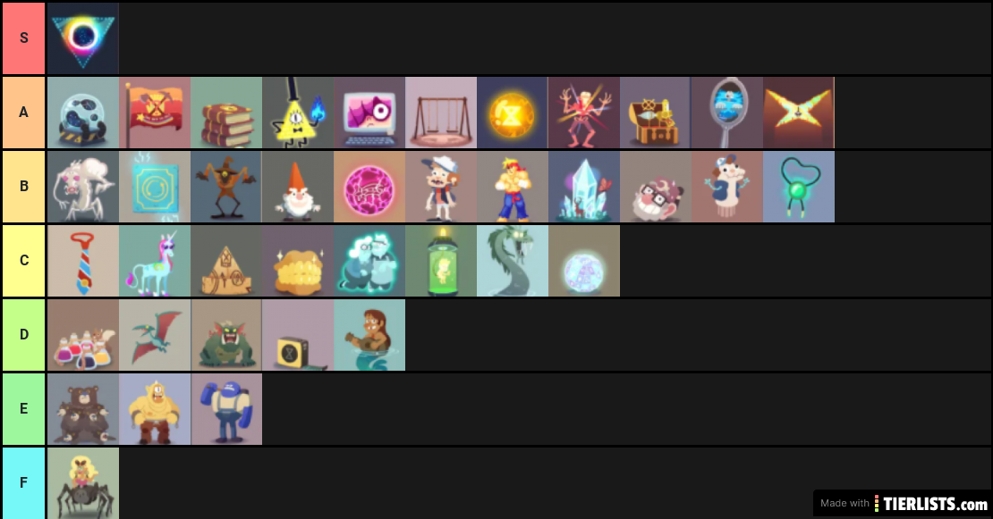 Ranking Every Gravity Falls Episode