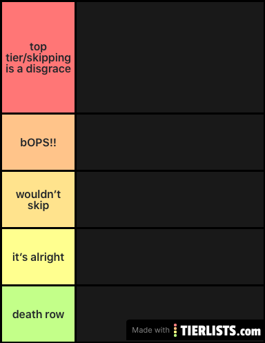 ranking fine line songs