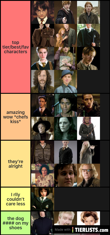 ranking Harry Potter characters