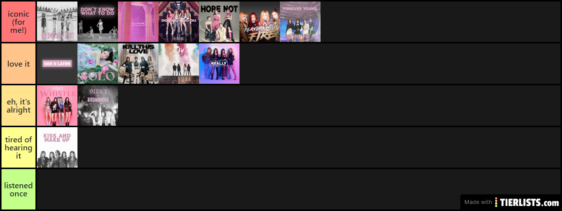 ranking of each blackpink song<3