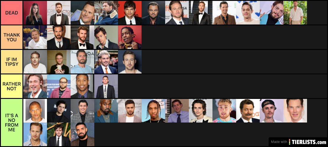 RANKING OF MEN - EMILIA