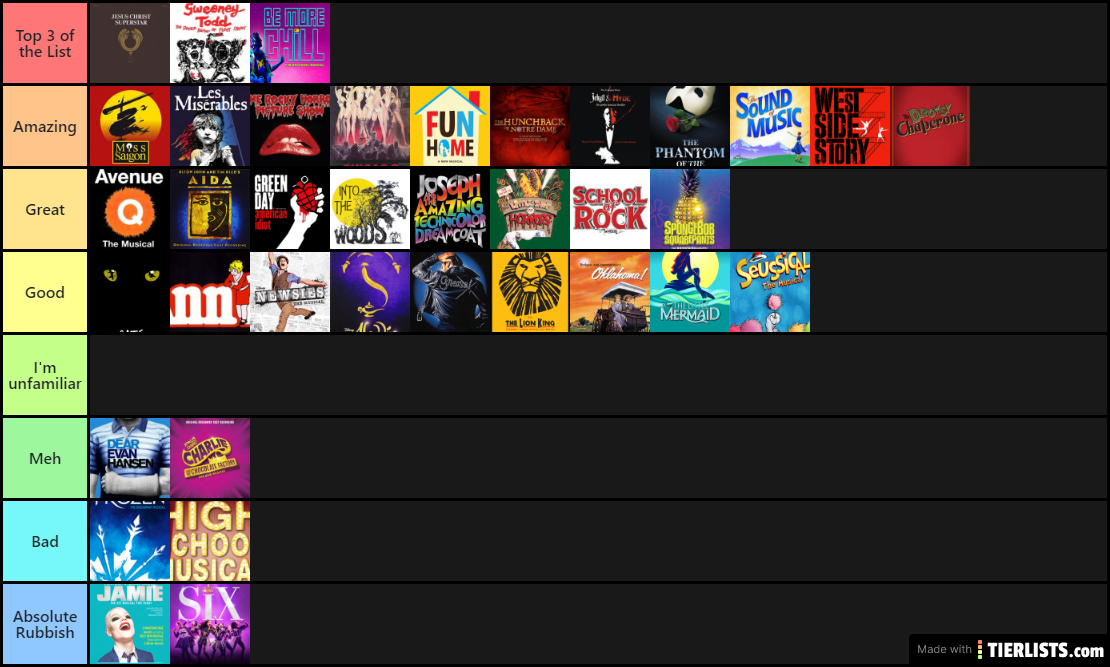 Ranking Of Musicals I've Seen
