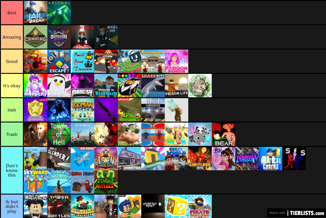 Ranking of the ROBLOX Games