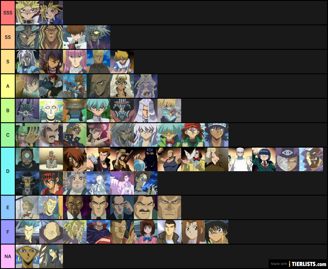 Ranking OG YGO Duelists