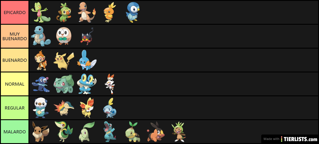 Ranking POKEMON