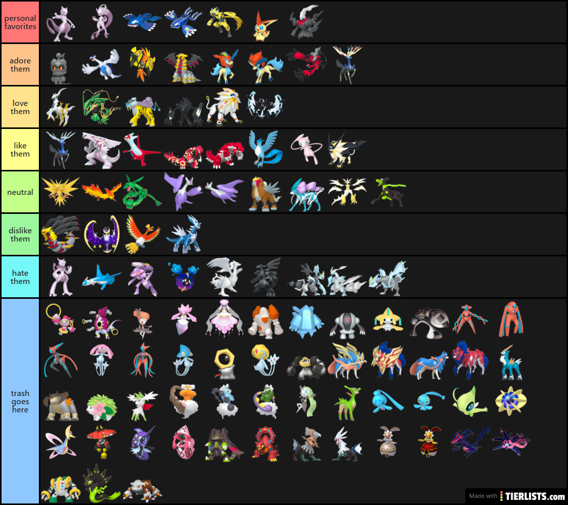 Ranking POKEMON legendary