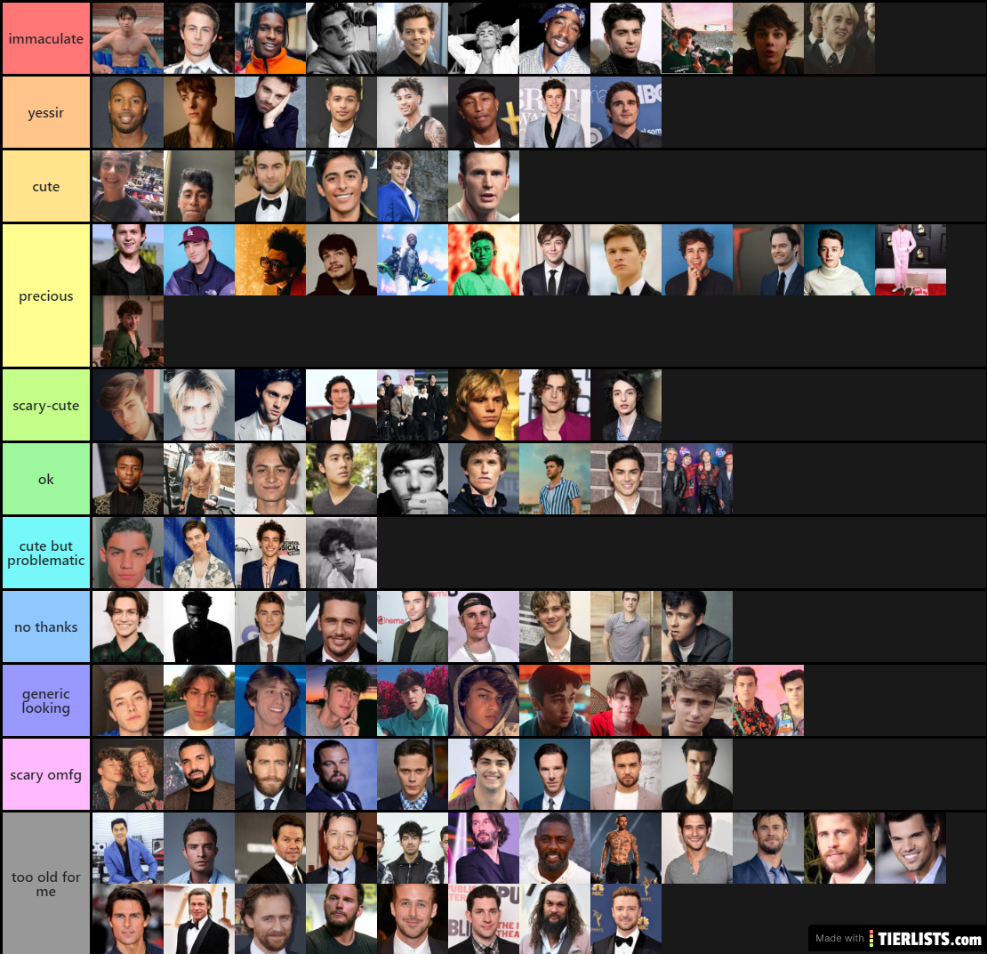 ranking popular male influencers