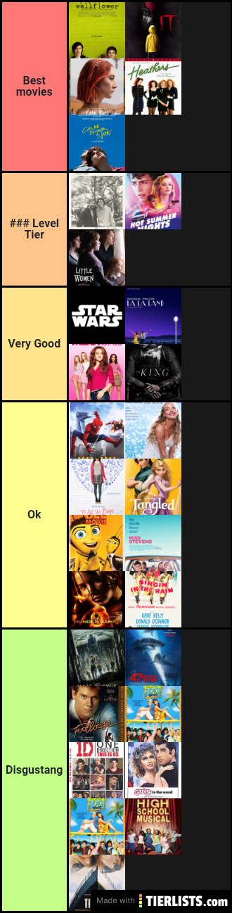 ranking random movies lol