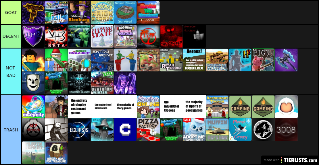 ranking roblox games