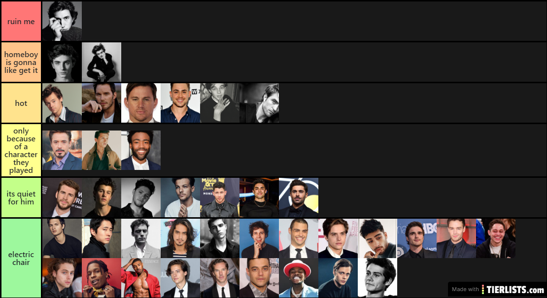 ranking some white guys