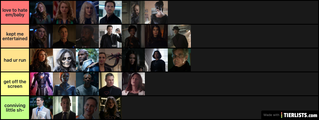 Ranking Supergirl Villains