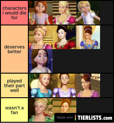 Ranking the 12 Dancing Princesses