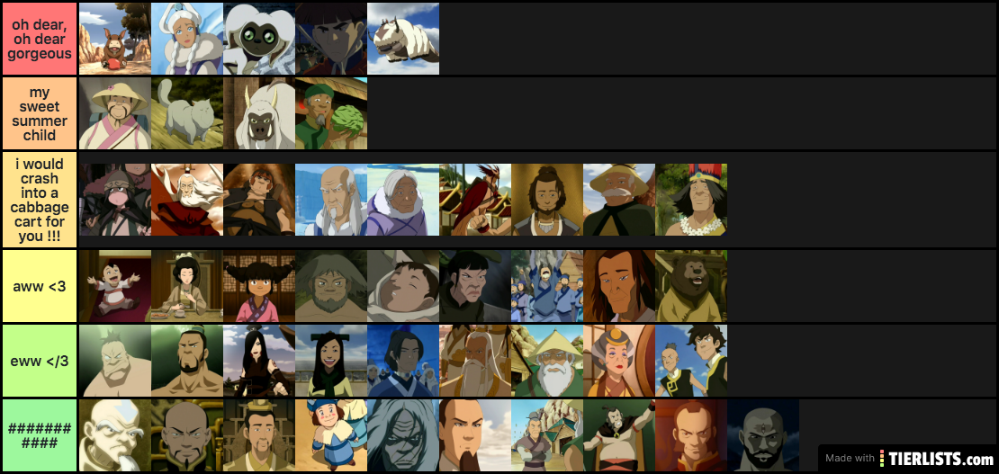 Ranking the Avatar the Last Airbender (ATLA) characters