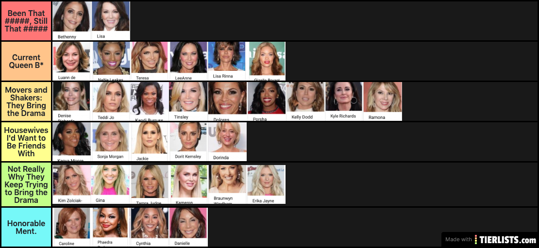 Ranking the Housewives