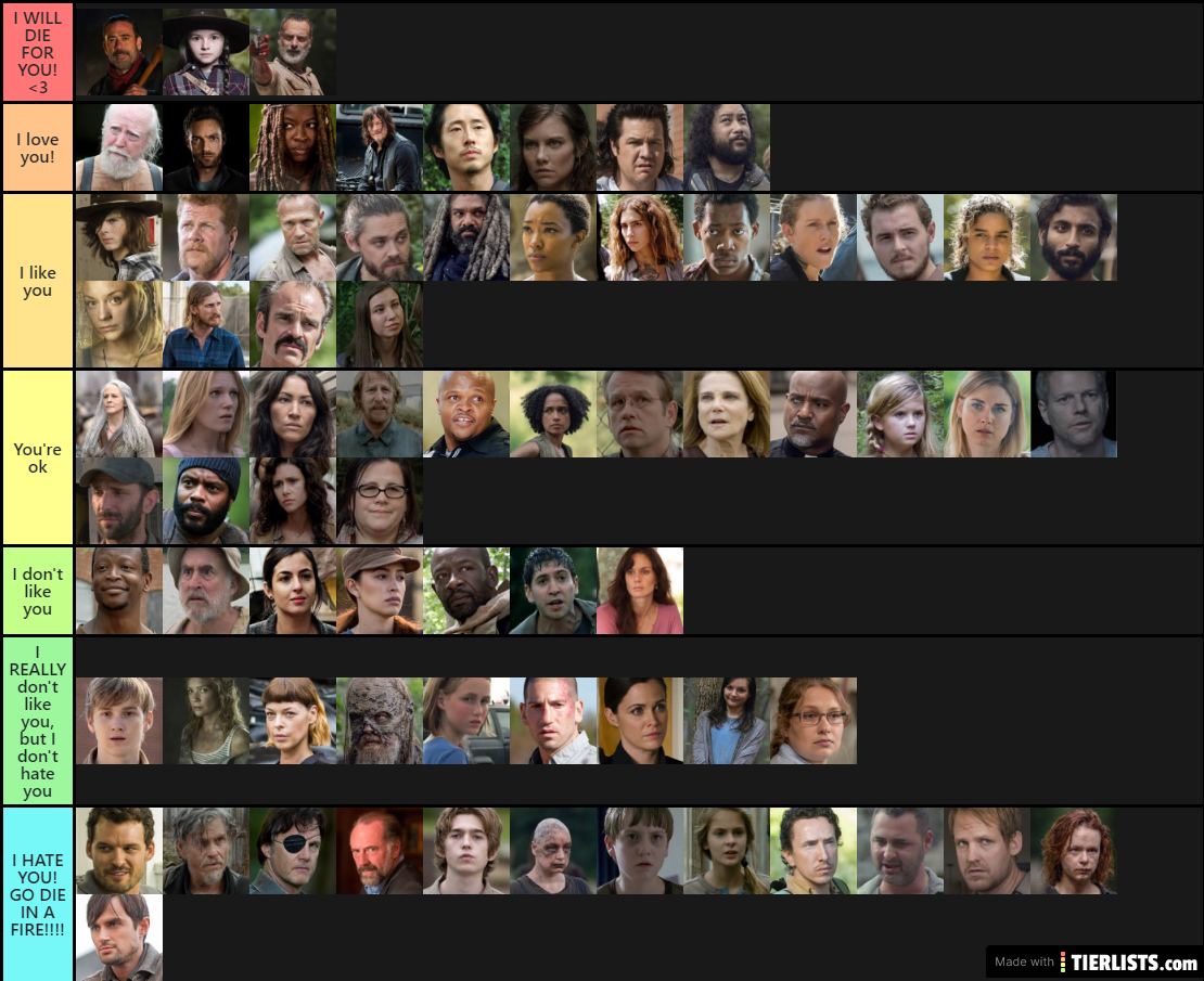 Ranking The walking Dead Characters