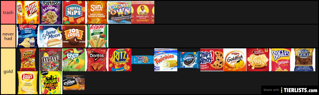 ranking trash to gold snacks