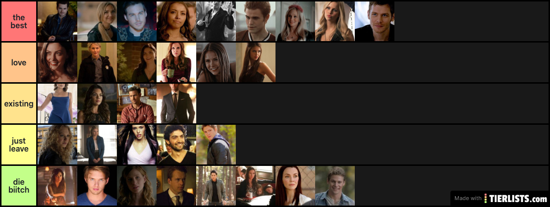 ranking tvd characters