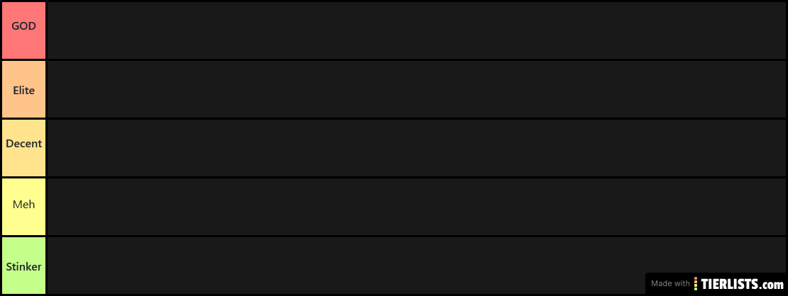 ranks