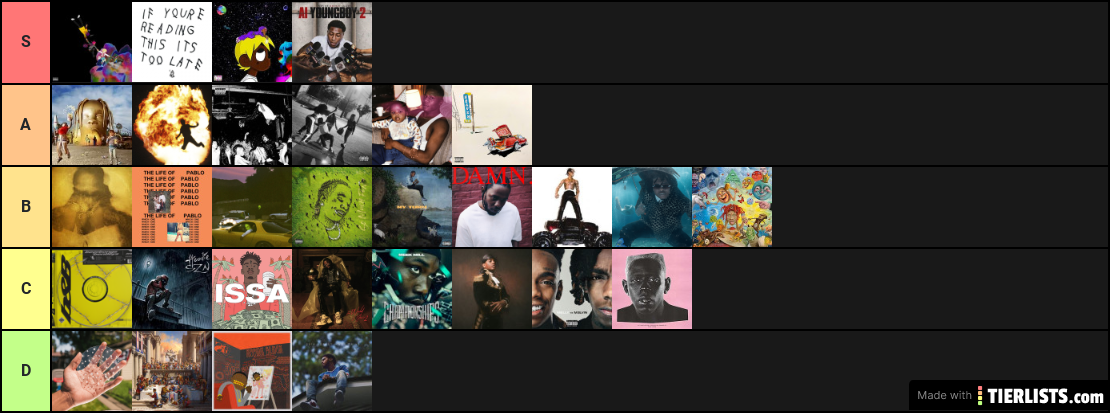 Rap Album Tier List