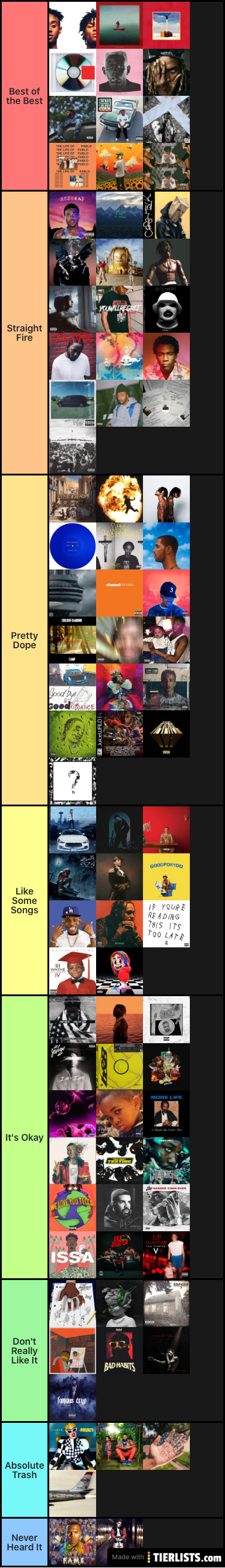 Rap Albums