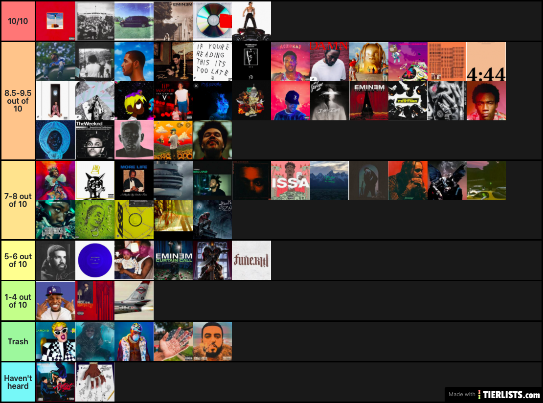 Rap albums