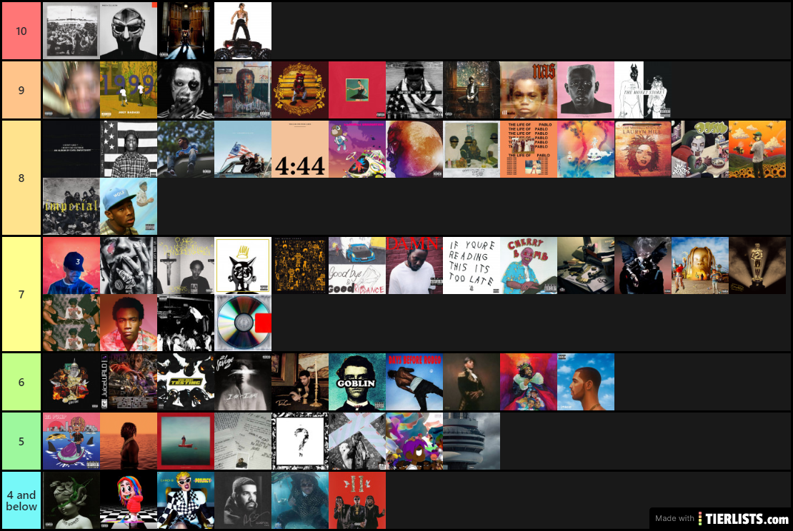 rap_albums