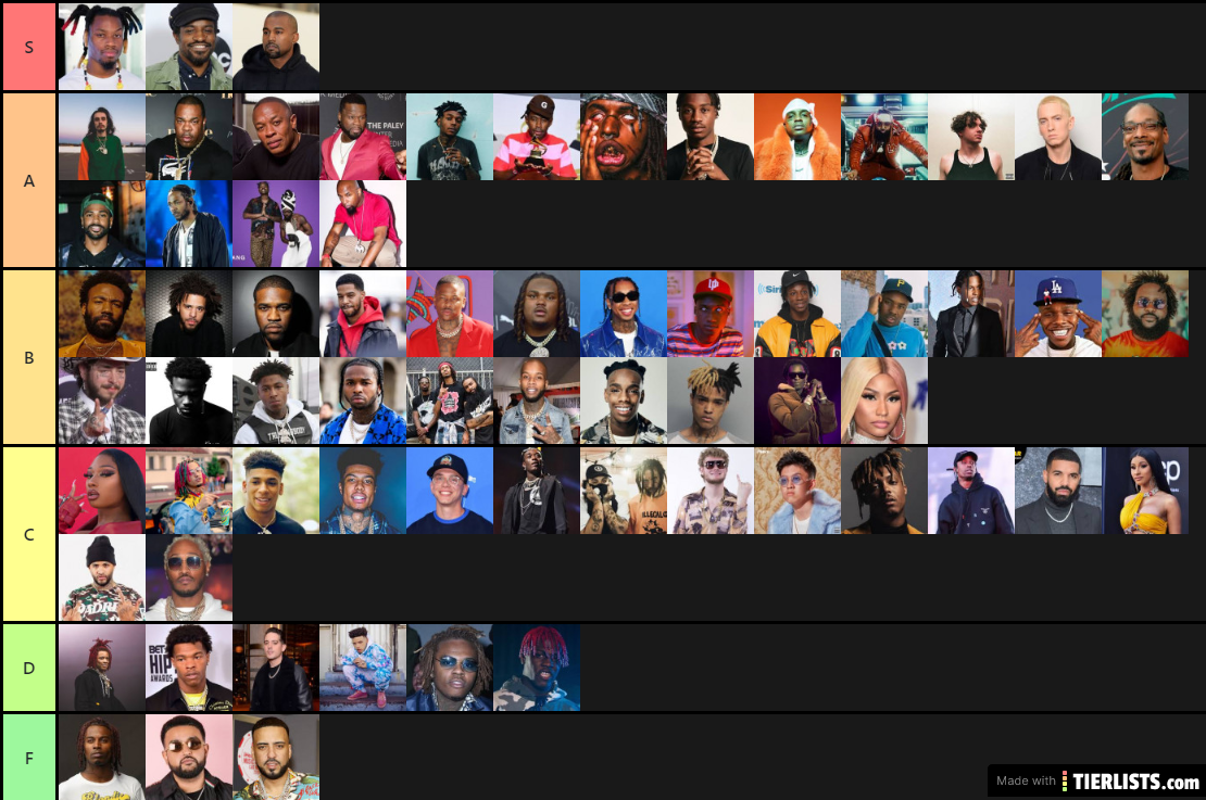 Rap Artists