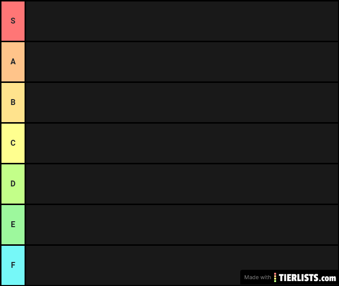 Rap Español tierlist