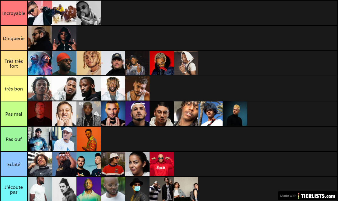 rap fr tier list