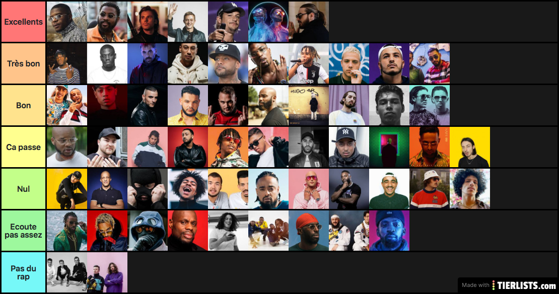 rap fr tierlist