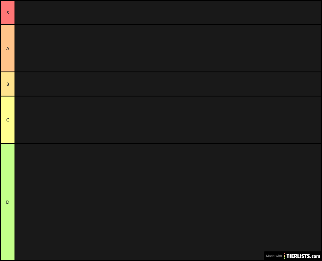 RAP FR TIERLIST