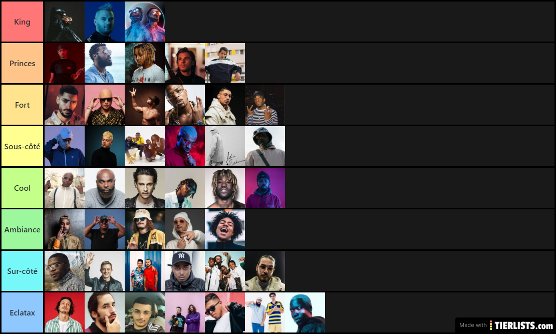 Rap FR tierlist