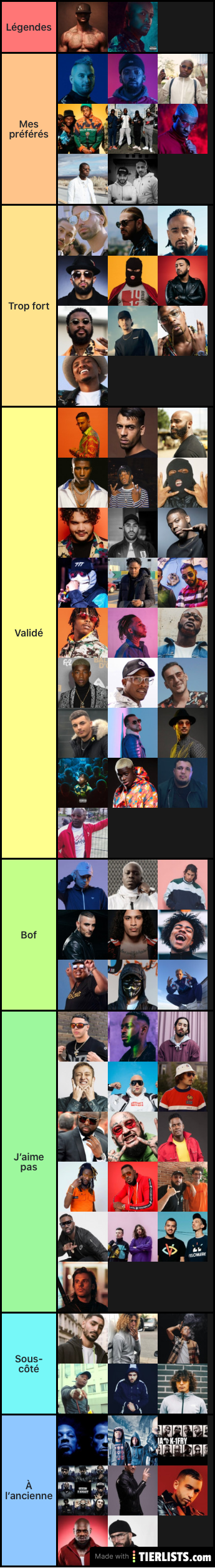 Rap FR tierlists