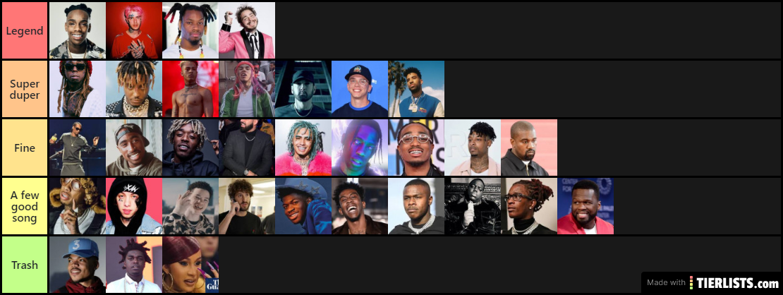 Rap tier list