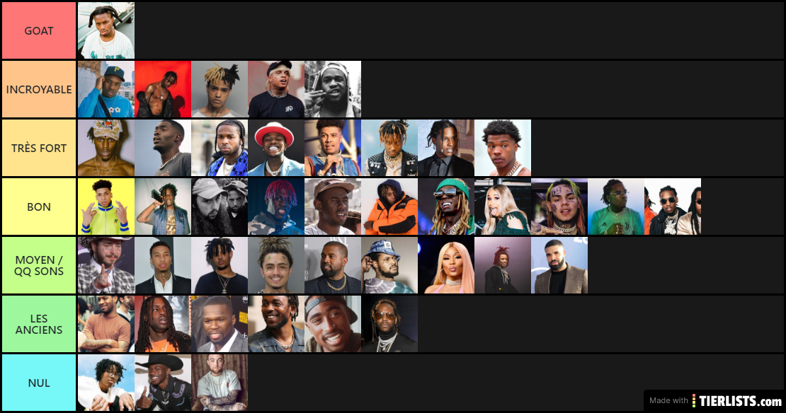 RAP US TIER LIST