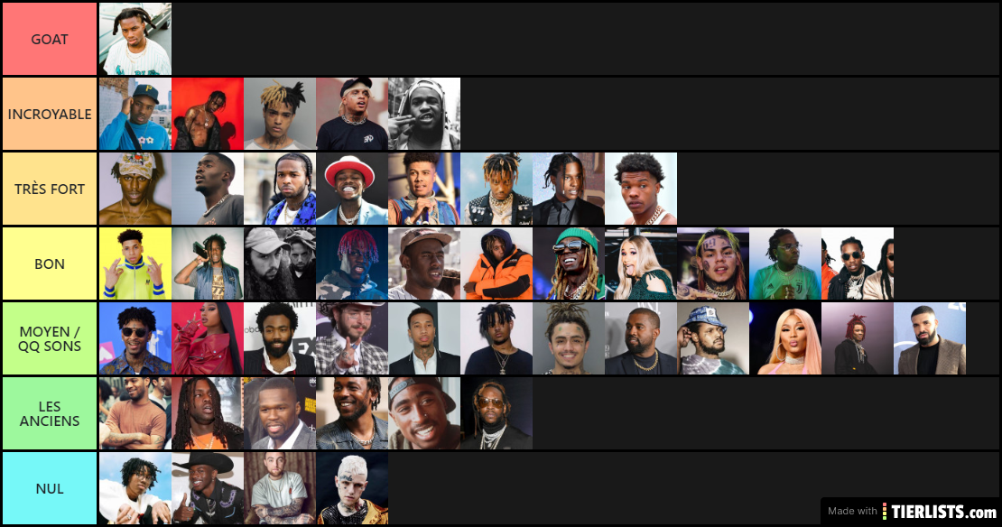 RAP US TIER LIST