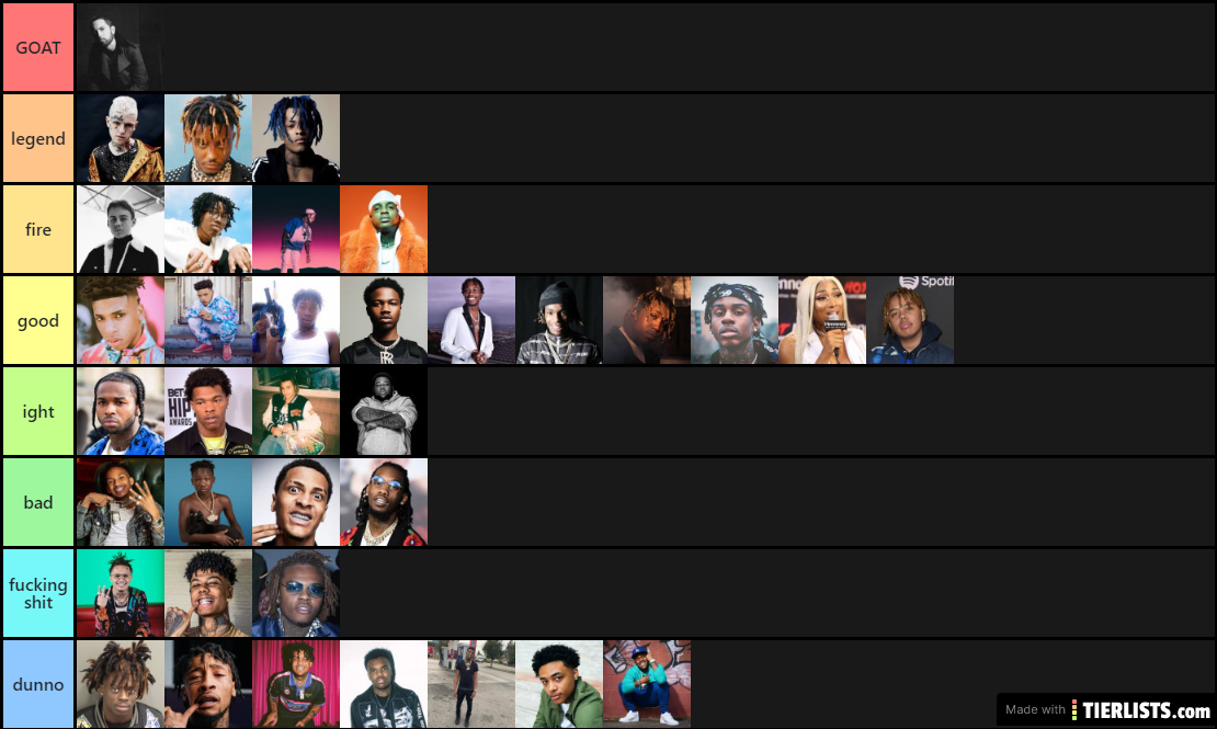 RAPPER TIER LIST 1