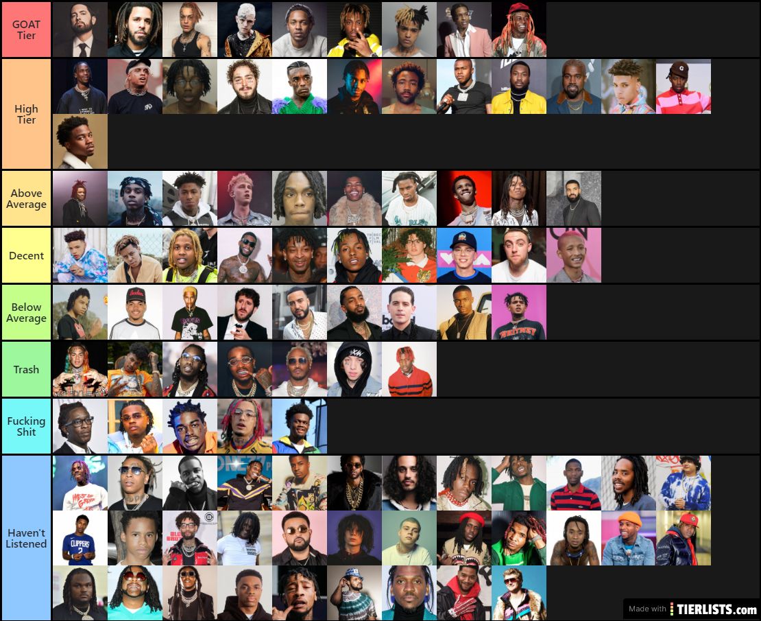 RAPPER TIER LIST 2