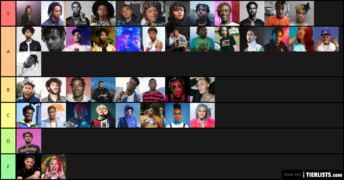 RAPPER TIER LIST