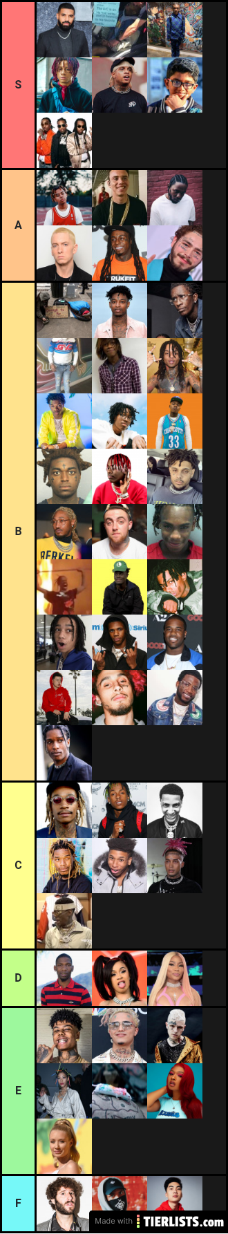 Rapper Tier List