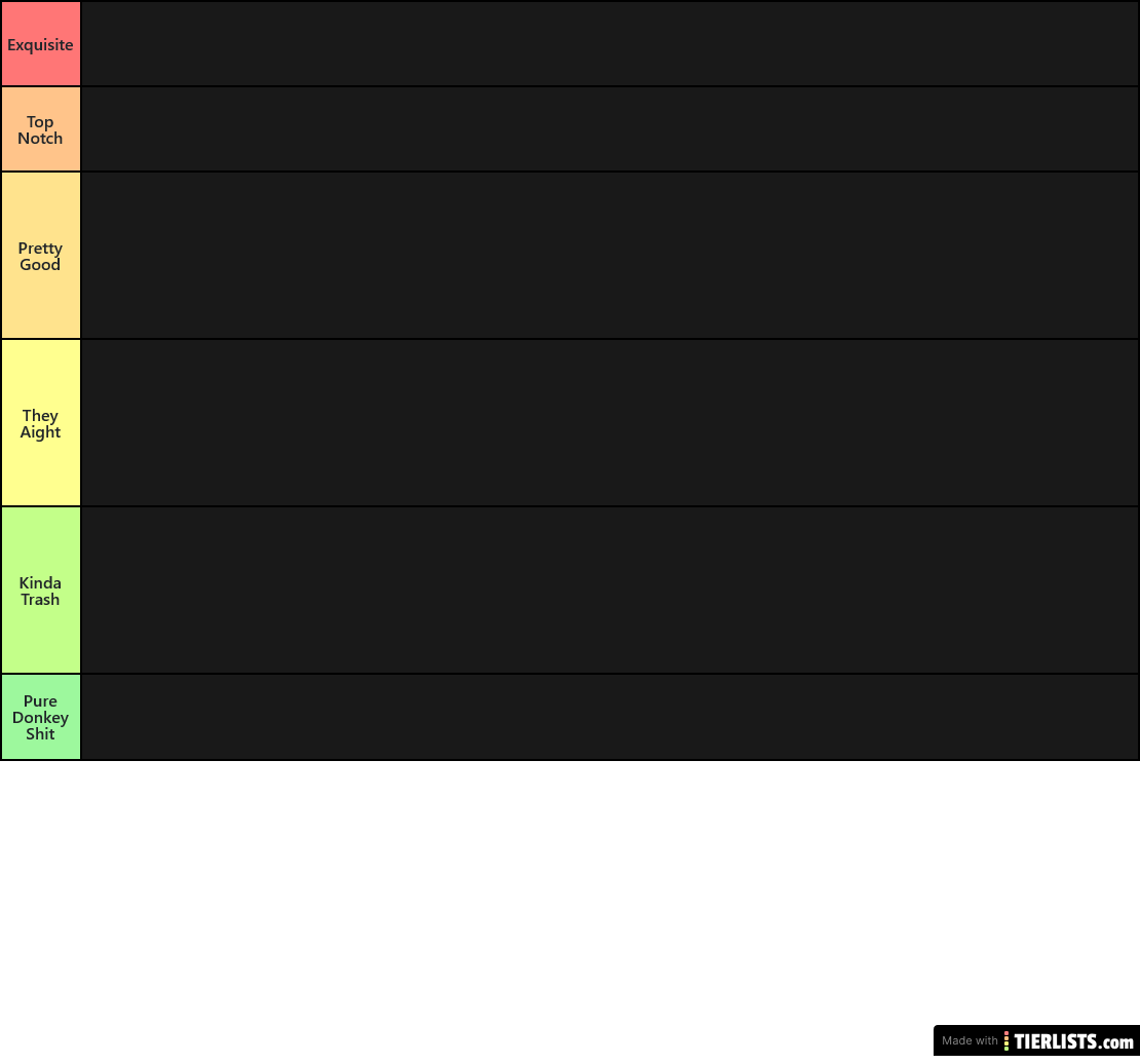 Rapper Tier List