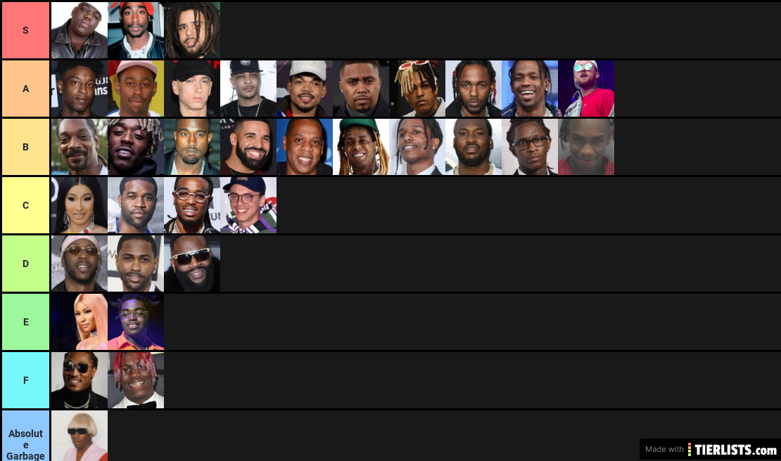 Rapper Tier List