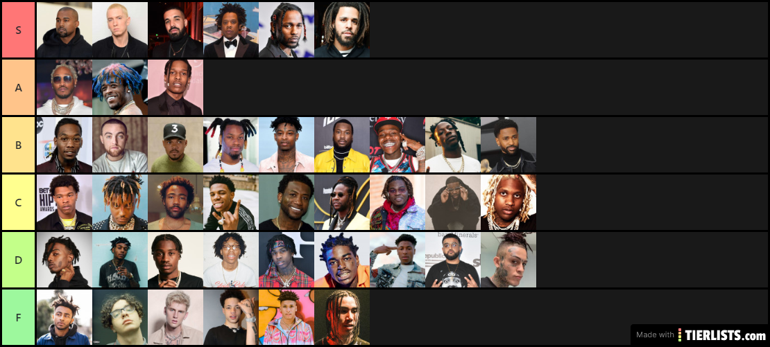 Rapper Tier List