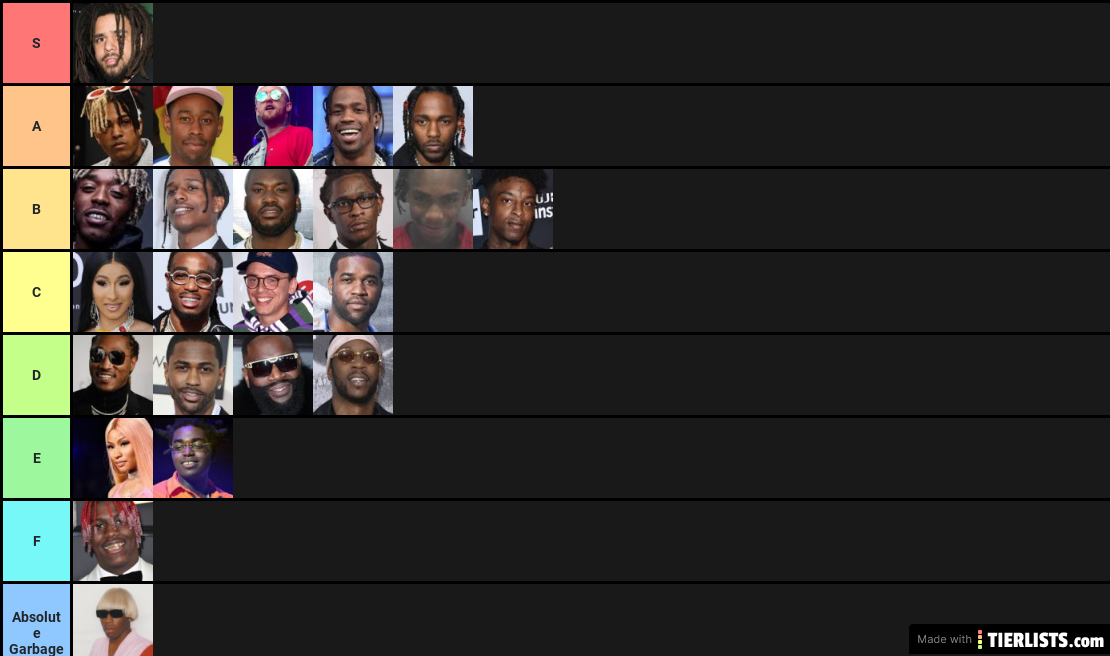 Rapper Tier List