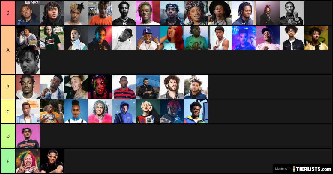 RAPPER TIER LIST