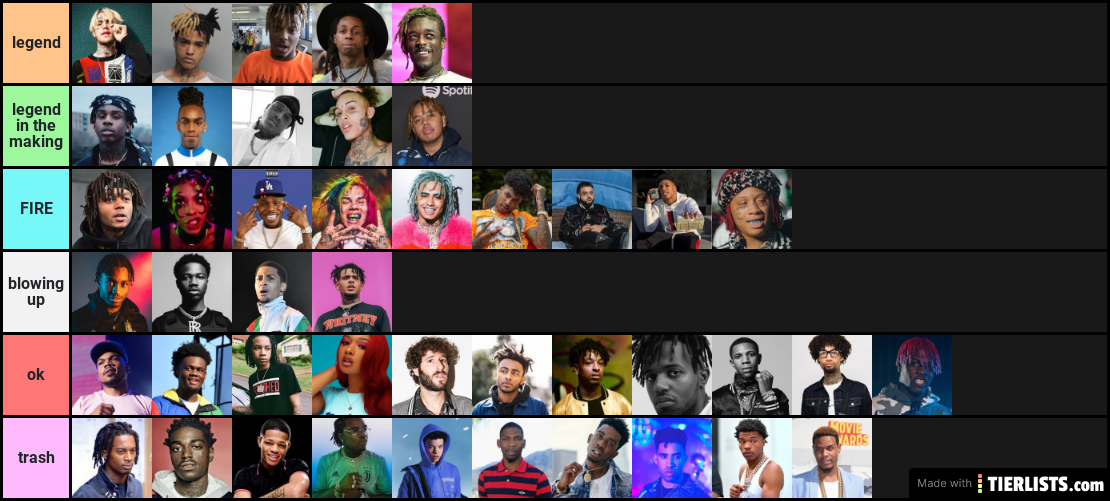 Rapper Tier List v1