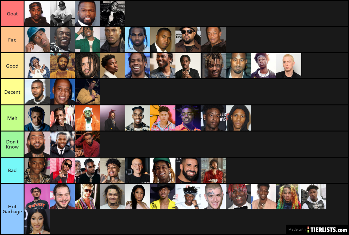 rapper tierlist