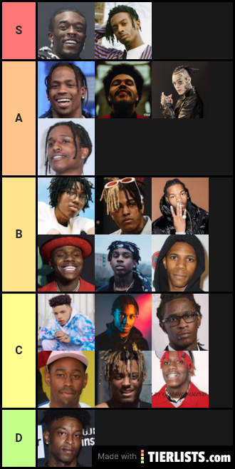 Rappers
