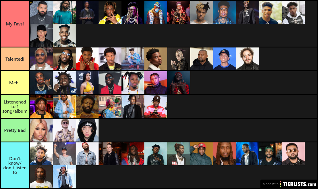 Rappers List