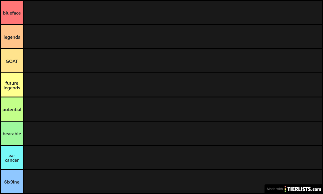 rappers tier list kamble